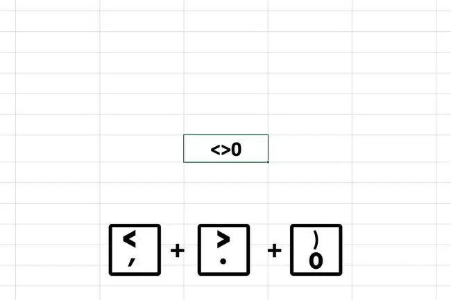 Skjermbilde av Excel som viser 0-symbolet class=lazyload universal-image_image id=mntl-sc-block-image_1-0-2